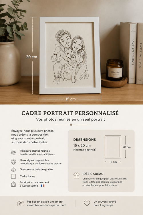 Cadre portrait personnalisé – Vos photos réunies en une seule création